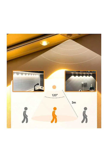 Jiju LED Iluminat de Siguranță Spot cu Senzor de Mișcare