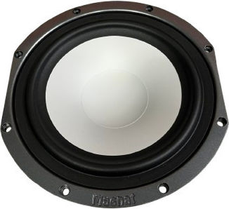 Magnat Woofer Ηχείου 315516
