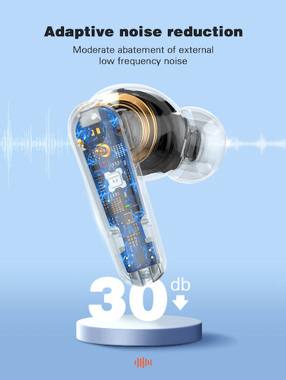 Ldnio T05 Căști Bluetooth Handsfree In-ear cu Husă de încărcare Negre