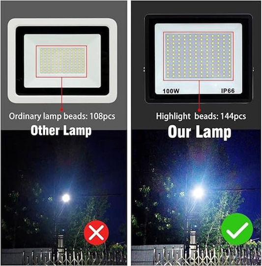 Jiju Proiector LED 200W Alb Rece 6500K