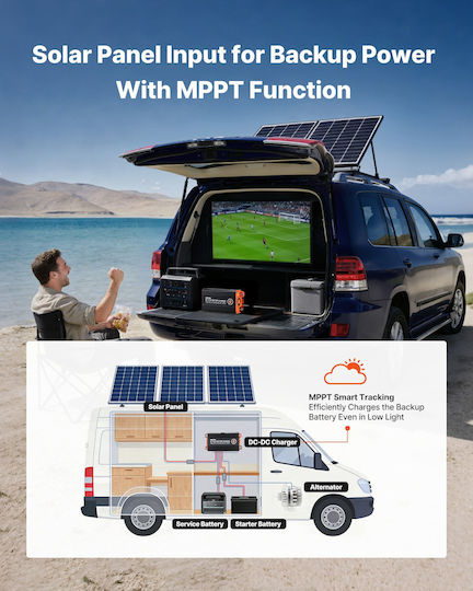 Vevor Vevor MPPT Solarladeregler 24V 40A