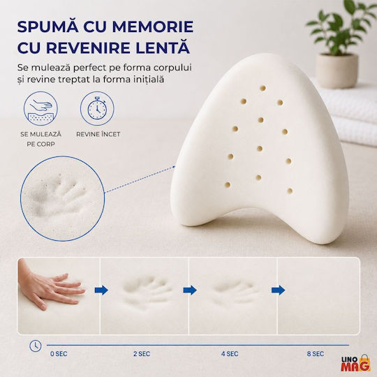 Linomag Μαξιλάρι με Memory Foam σε Λευκό χρώμα