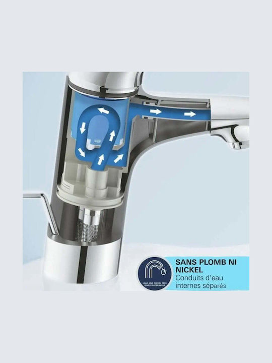 Grohe Amestecare Robinet Chiuvetă