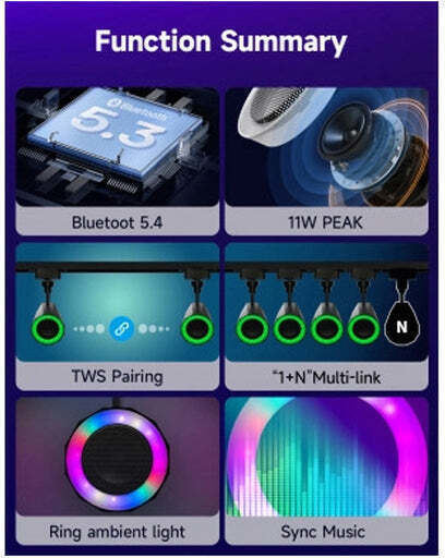 Optonica LED RGB Decken- und Wandleuchte