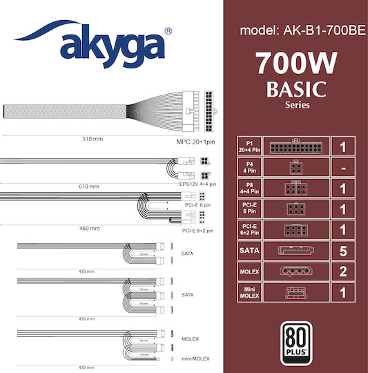 Akyga AK-B1-700BE 700W Μαύρο Τροφοδοτικό Υπολογιστή Full Wired