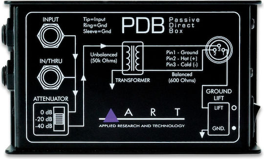 ART Pro Audio PDB4 Παθητικό DI Box 4 Καναλιών