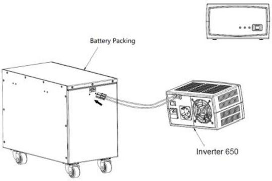 Powerwalker 650 SW FR Inverter Rated Power 325W 10120221