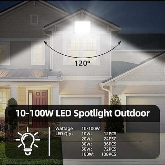Jiju Proiector LED 10W Alb Rece 6500K