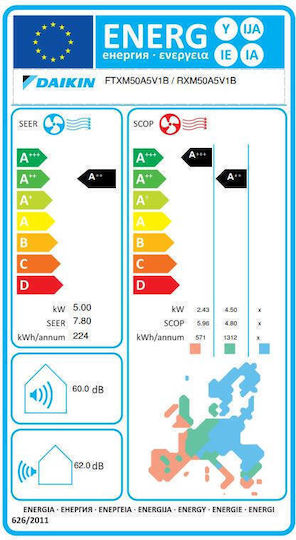Daikin Perfera FTXM-A Κλιματιστικό Inverter 18000 BTU A++/A++ με WiFi