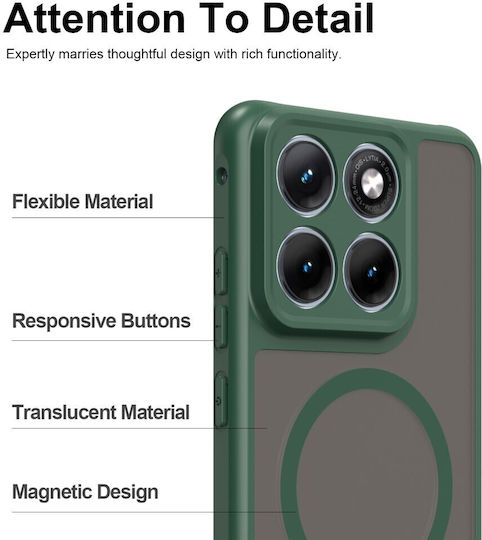 SSCase Plastic Green Back Cover (Motorola Edge 70 Fusion 5G)