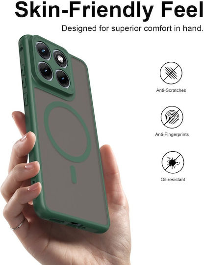 SSCase Plastic Green Back Cover (Motorola Edge 70 Fusion 5G)