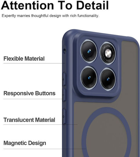 SSCase Back Cover Πλαστικό Μπλε (Motorola Edge 70 Fusion 5G)