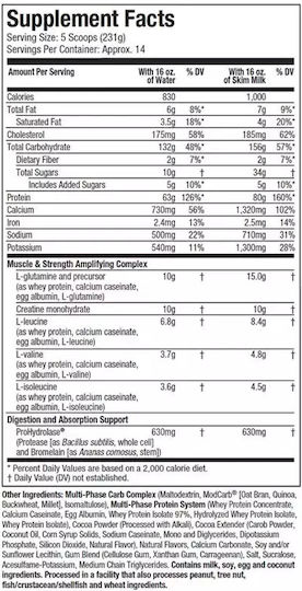 MuscleTech Mass-Tech Elite с Креатин & Вкус Chocolate Fudge Cake 3.18kg