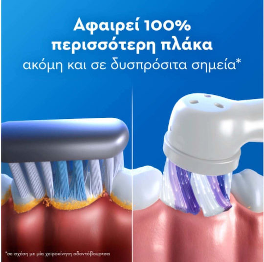 Oral-B Io 2 Series 2 Periuță de Dinți Electrică cu Senzor de Presiune și Husă de Călătorie Roz