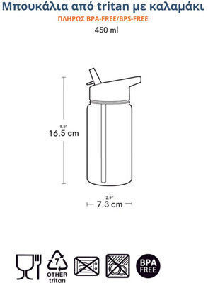 A Little Lovely Company Kids Water Bottle Tritan