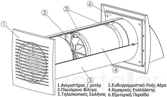Europlast Настенен Вентилатор 100мм Сив