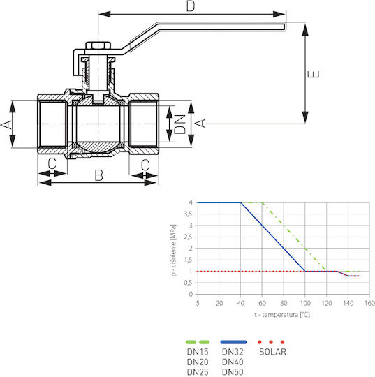 Ball Valve F-f Lever 1 1/4" Herkules