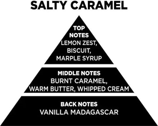 Ароматизатор За Кола Salty Caramel 7ml