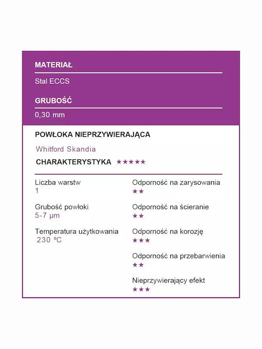 Patisse Classique Форма за сладкарство за къпкейкове/мъфини от алуминий 12 места 1бр