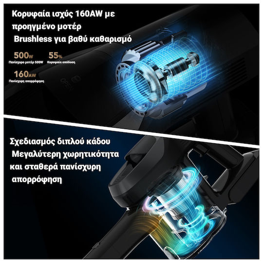 Jimmy JIMMY JV9 Pro Aqua Презареждаща 2 в 1 Вертикална Прахосмукачка И Ръчна Сива