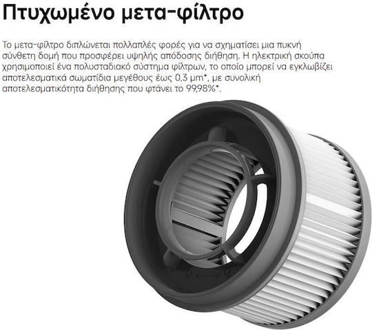 Xiaomi Vacuum Cleaner G30 Max Filter Kit