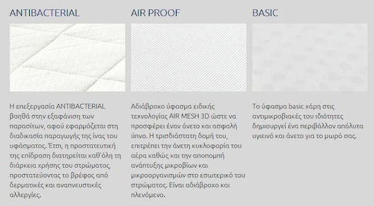 Greco Strom Matratze Wiege Thales mit Latex 50cmx80cm