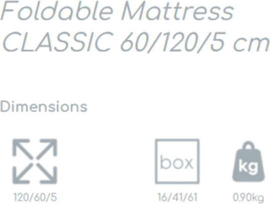 Lorelli Mattress Playpen Classic 60cmx120cmx5cm