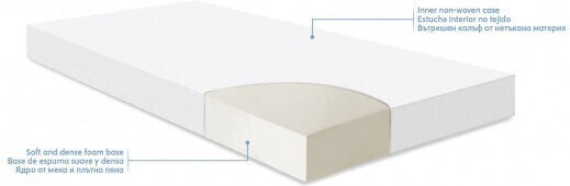 Kikka Boo Στρώμα Κούνιας Extra Comfort 60cmx120cmx8cm