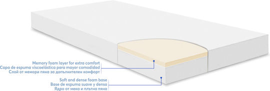 Kikka Boo Στρώμα Κούνιας Memory Comfort Elephants με Memory Foam 60cmx120cmx12cm