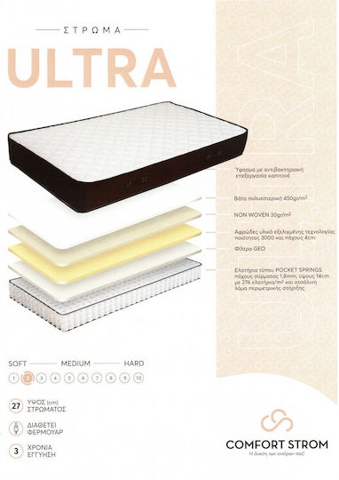 Comfort Strom Saltea Anatomică Pat De Copil Sleep Well Cu Spumă De Memorie 160cmx200cm