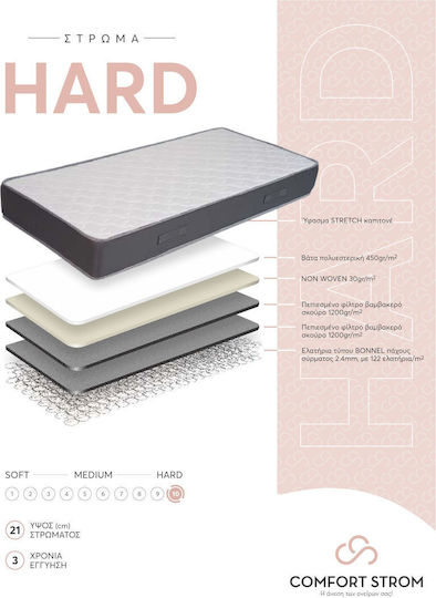 Comfort Strom Orthopedic Mattress 90x190x21cm with Springs