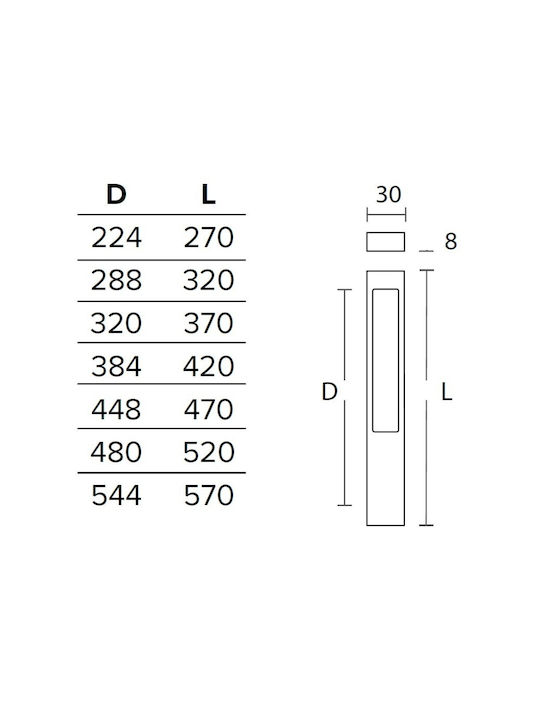 Convex Λαβή Επίπλου από Μέταλλο σε Μαύρο Χρώμα 570mm (Απόσταση Κέντρων 544mm) 947-570S19S19