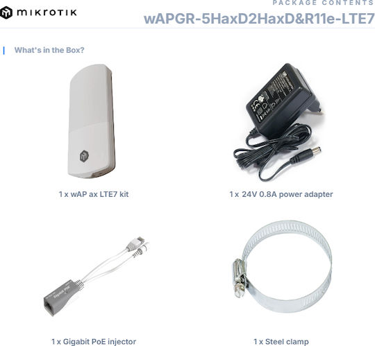 MikroTik wAPGR-5HaxD2HaxD&R11e-LTE7 Εξωτερική Κεραία WiFi