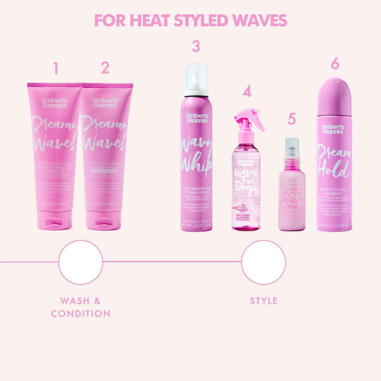Umberto Giannini Cremă de păr pentru styling anti-frizz 200ml