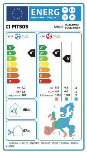 Ιολη Premium Klimaanlage Inverter 24000 BTU A++/A+ mit Ionisator