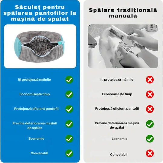 Geantă De Spălat Pantofi Mașină De Spălat Protecție Pantofi Adidași Material Durabil Fermoar Premium Curățare Sigură 39x19 Cm Gri