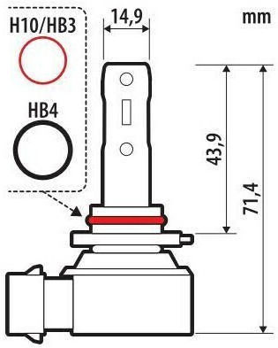 Lampa Lamp H10 HB3 HB4 12V PY20D P20D P22D 1550/900lm 6500K Halo LED Quick-Fit Hyper Series Passive Cooling 1 Pc L5768 L5768.6 L5768.6