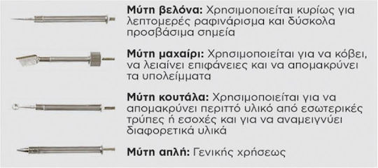 Proskit SI-169U Κολλητήρι Ρεύματος 8W