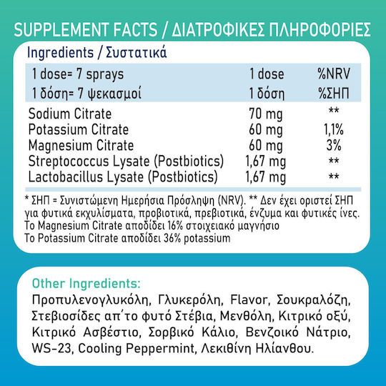 Aeon Med Electrolytes (citrates) Spray 30ml