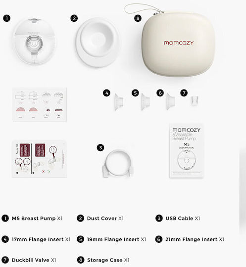 Momcozy M5 Electric Simplu Pompa de sân Gri