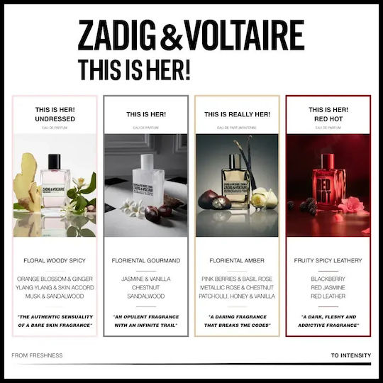 Zadig & Voltaire D Water Парфюмна вода 50ml