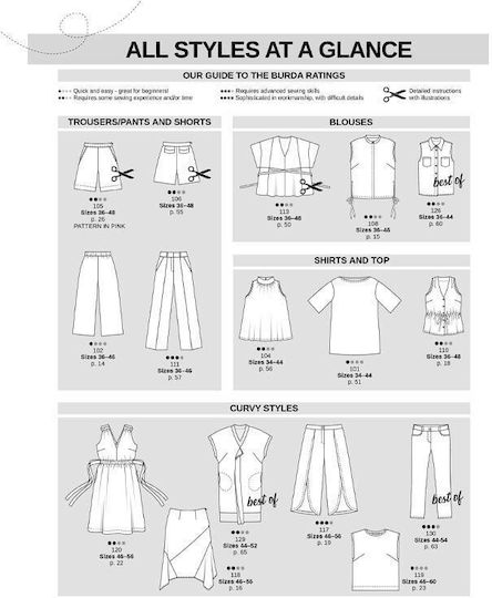 Burda Style Magazine 7/2026, July 2026