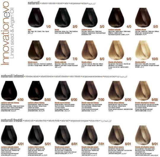 Bbcos Haarfärbemittel 5/1 - Hellbraun Sandtret 100ml