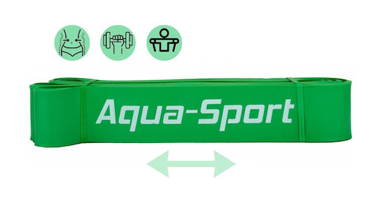 Aqua-Sport Bandă de Rezistență Tip Buclă