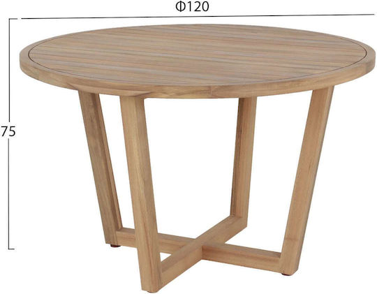 Garten- und Outdoor-Möbelset Typsatz Speisesaal 5 Stück Akazie Garten- und Outdoor-Möbelset Typsatz Speisesaal 5 Stück Akazie