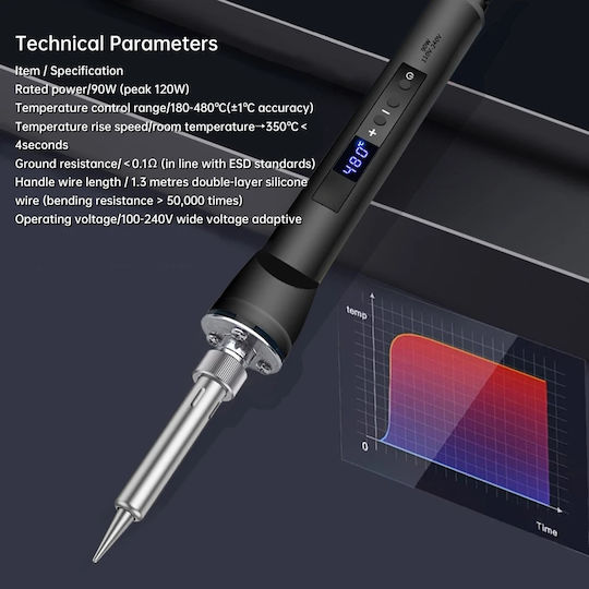 Digital Ceramic Electric Soldering Iron 90w 220v Adjustable Temperature LCD Display Dgyibao 988