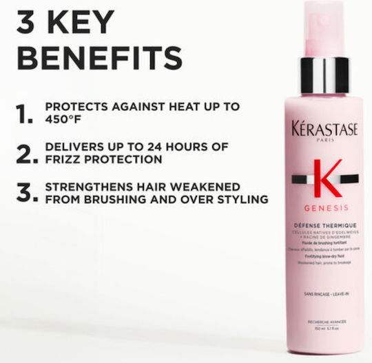 Kérastase Genesis Bain Hydra Fortifiant Hair Care & Styling Set Against Hair Loss for Thin Hair with Shampoo, Conditioner & Heat Protection 3 Pieces