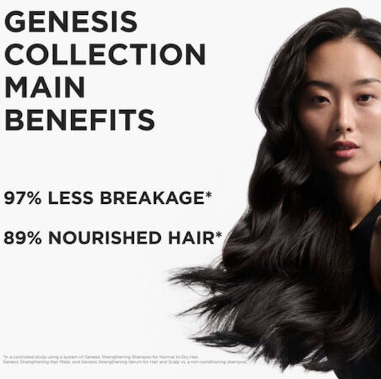 Kérastase Genesis Bain Hydra Fortifiant Hair Care & Styling Set Against Hair Loss for Thin Hair with Shampoo, Conditioner & Heat Protection 3 Pieces
