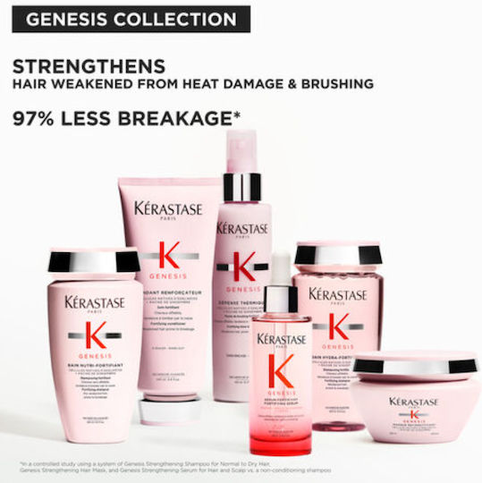 Kérastase Genesis Bain Hydra Fortifiant Hair Care & Styling Set Against Hair Loss for Thin Hair with Shampoo, Conditioner & Heat Protection 3 Pieces