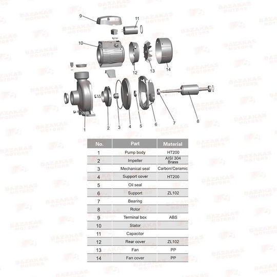 Leo Group AC150B2 Dreiphasig